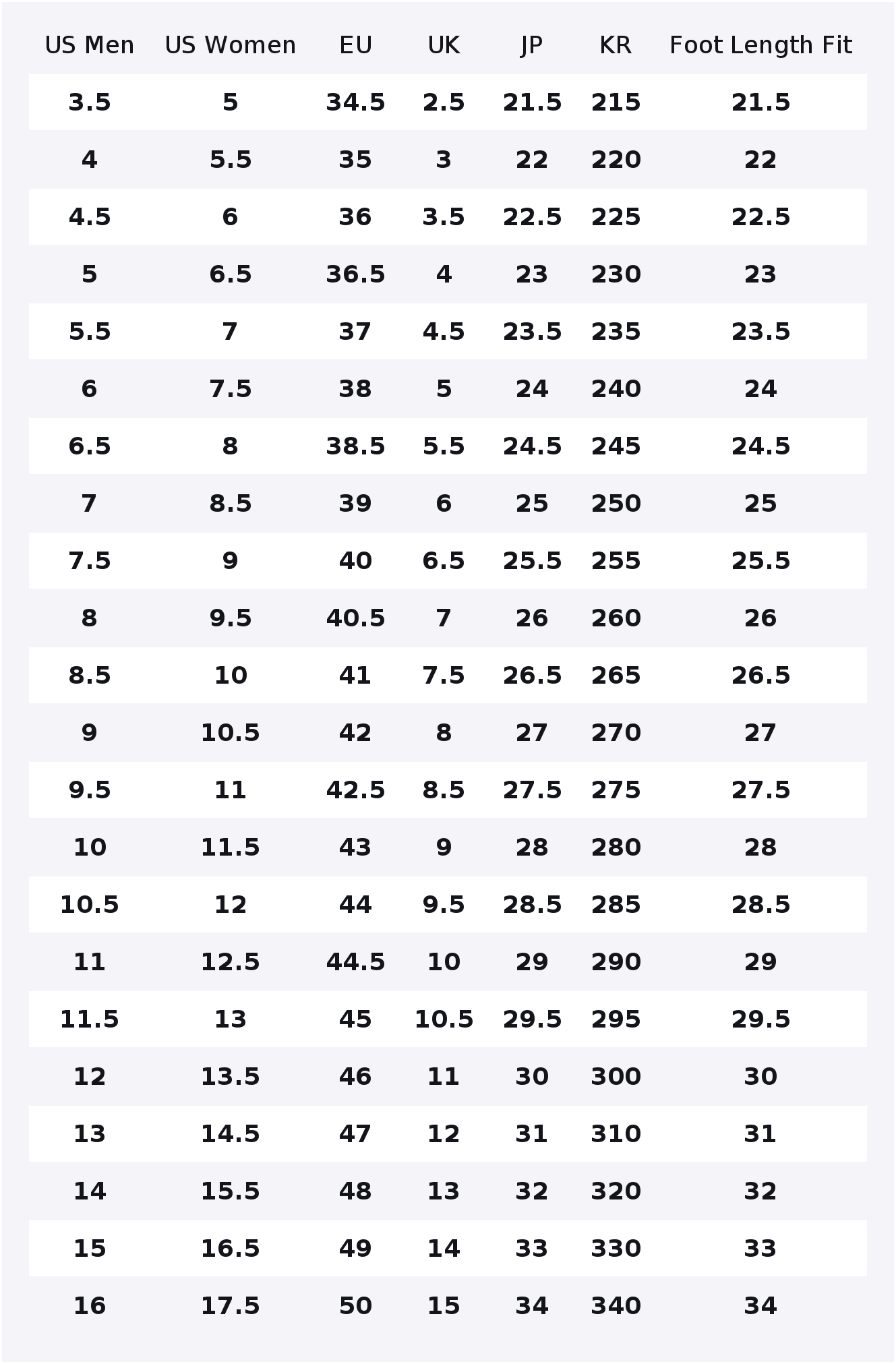 Vans Old Skool 36 Low top Skat - Vans Shoes Old Skool 评论和价格